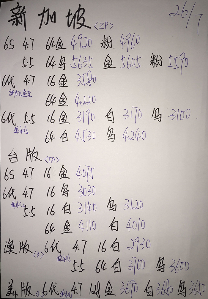 iphone6s和iphone6splus怎么选择,iphone6s和三星s7