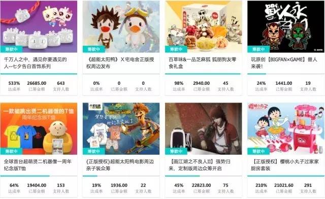 大鱼海棠众筹几次,大鱼海棠变现方式