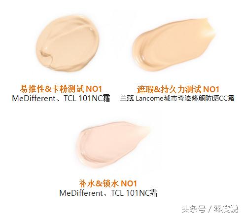 bb霜和cc霜什么区别,水密码cc霜效果怎么样