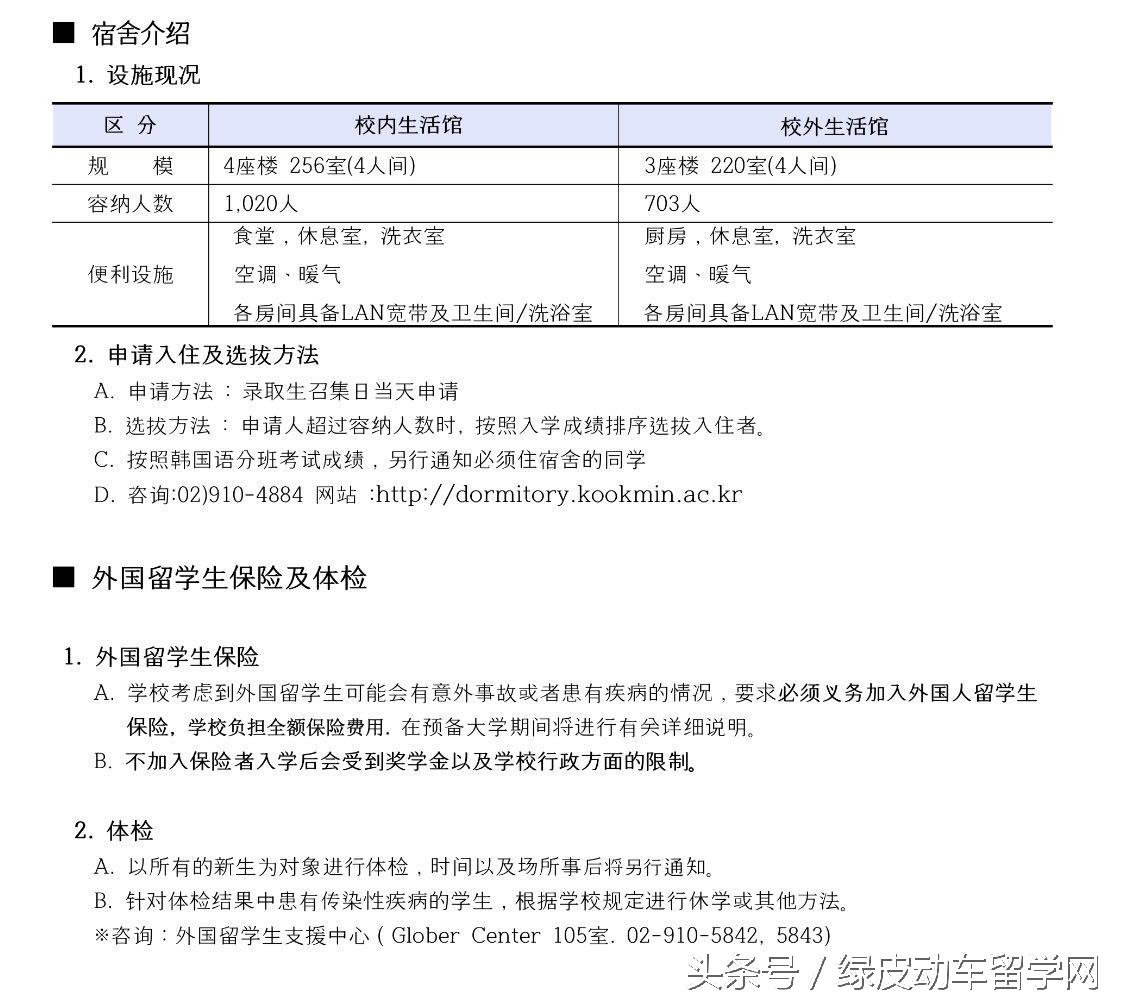 韩国国民大学简介,韩国国民大学