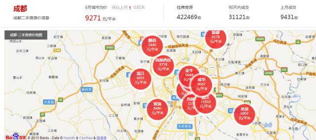 成都一套房的钱，在国外可以买些啥？看完我整个人都不好了