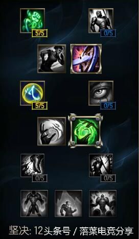 lol香炉原来什么效果,lol香炉效果