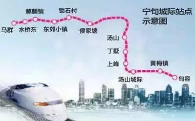 南京花园路地铁6号线地面规划,南京地铁s8号线最新时间规划