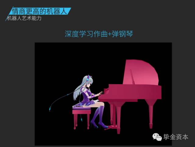 做投资需要懂哪些学问,人工智能聊天机器人的技术可行性