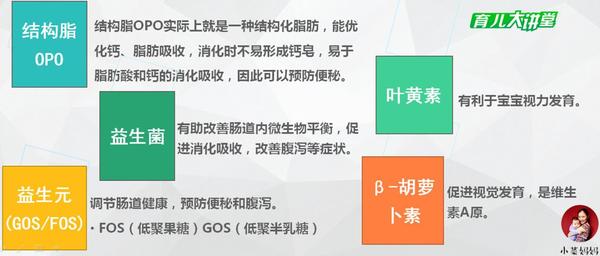 怎么区分海淘奶粉的好坏,如何避免海淘奶粉