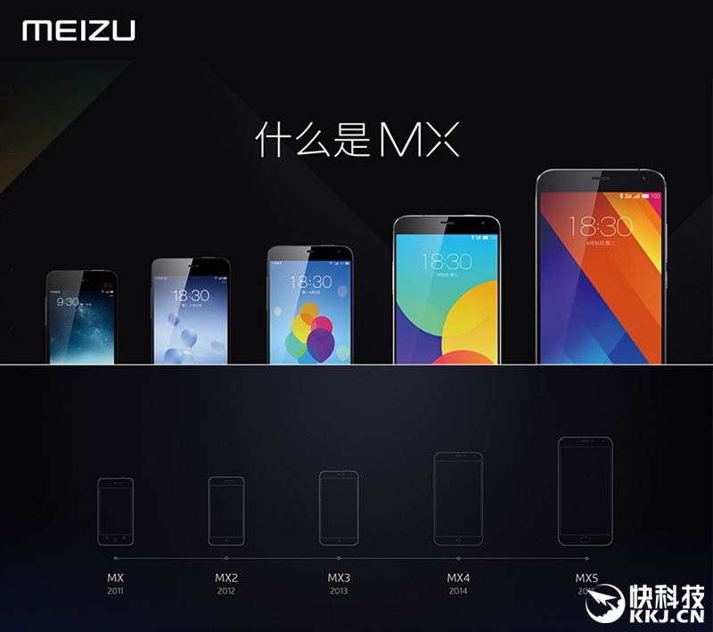 魅族mx6现在还值得买吗,1999魅族mx6