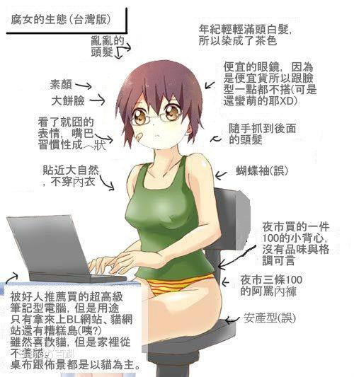 我的老婆是腐女？娶了个腐女是怎样的体验呢？