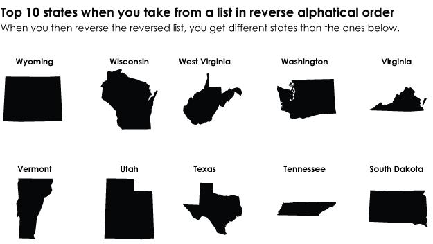 19张地图掀翻脑洞还等什么快上车