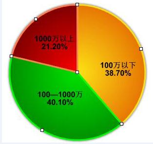 无锡企业债务纠纷,无锡企业法律纠纷