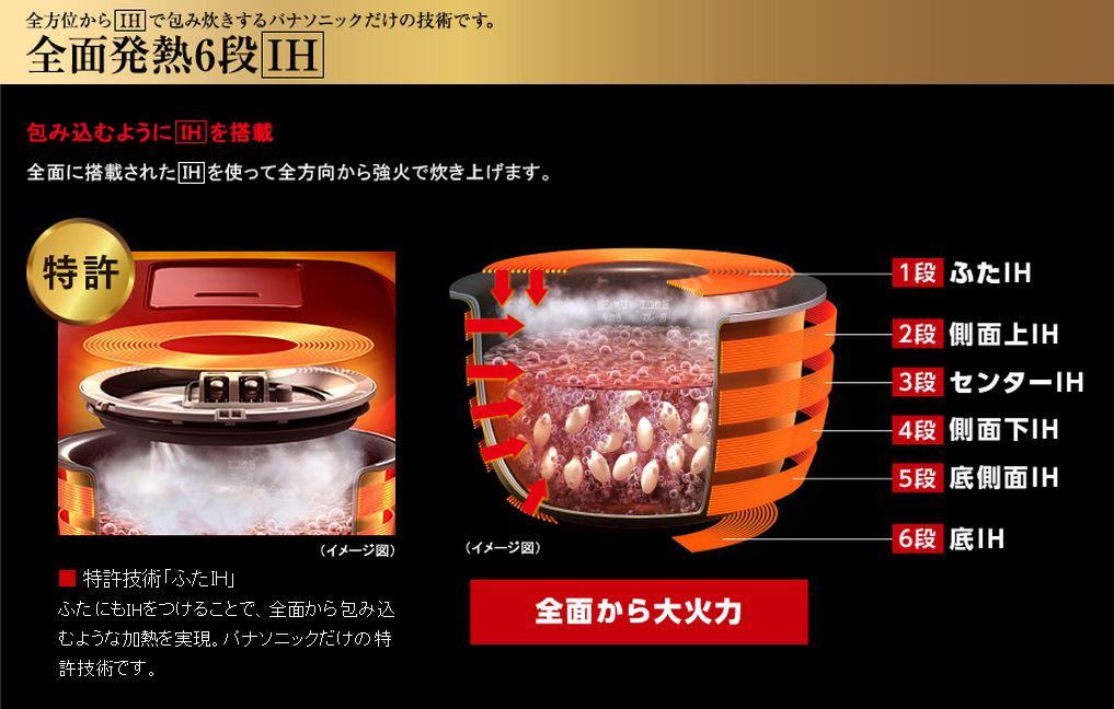 好物推荐日本用品,好物迷你电饭煲