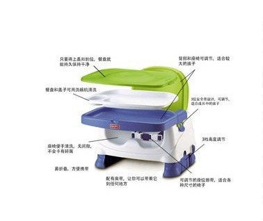 再也不用追着宝宝喂饭了,费雪与BabyFirst小餐椅对比!