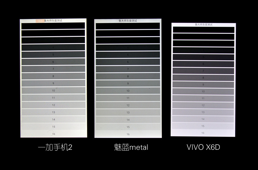 vivox6详细测评,vivox60体验
