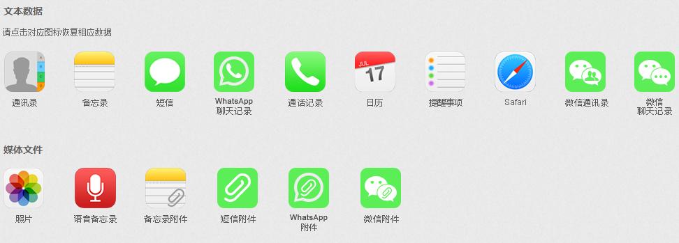 id退了联系人没了,退出id没有联系人了怎么办