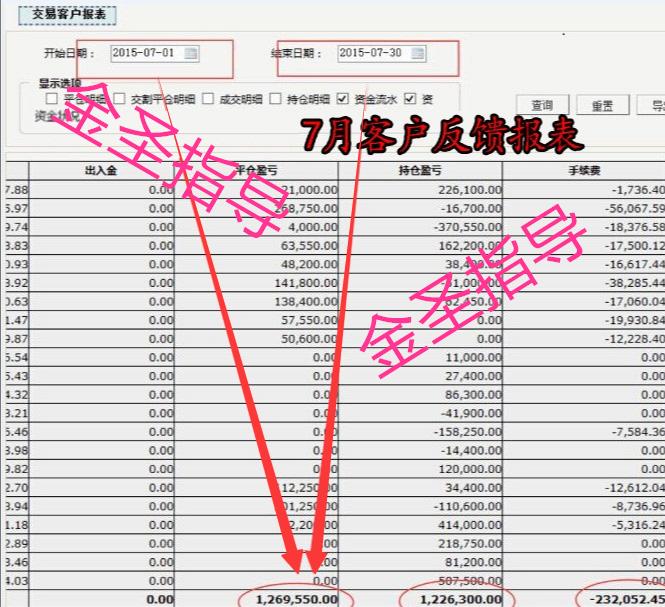 图解短线十大买入技巧,短线交易获利秘诀在线阅读