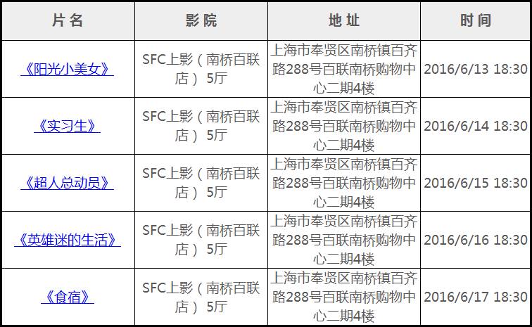 上海电影节线上观看,上海电影节下周六售票