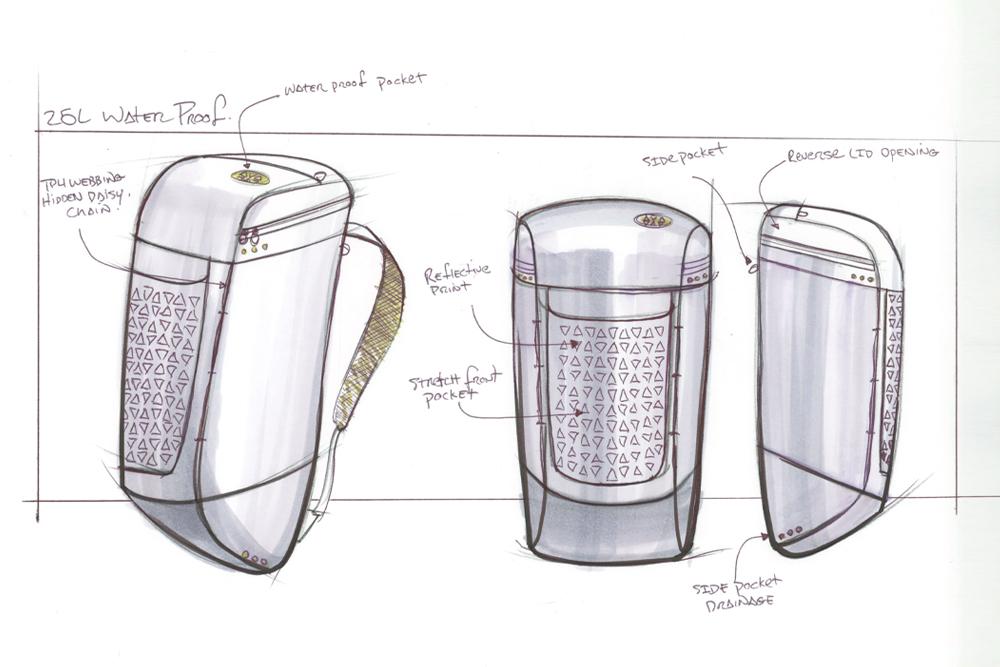 有了这份「夏日买包小指南」，我不会死在这个夏天了
