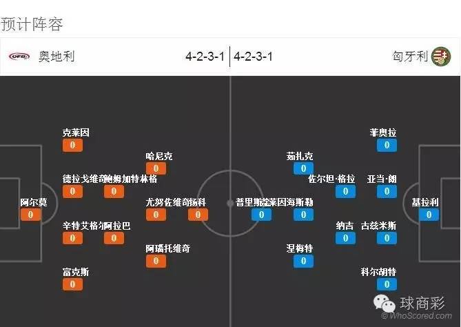 奥地利与匈牙利原先是一个国家吗,奥地利和匈牙利是奥匈帝国吗