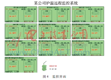 窑炉监控系统组态,窑炉远程监控系统的研究