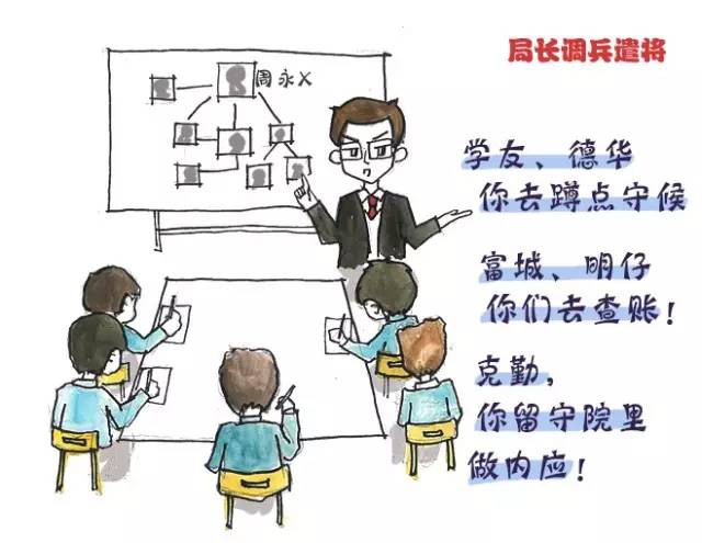 反贪局和纪委反贪有什么区别,有反贪局反贪的吗