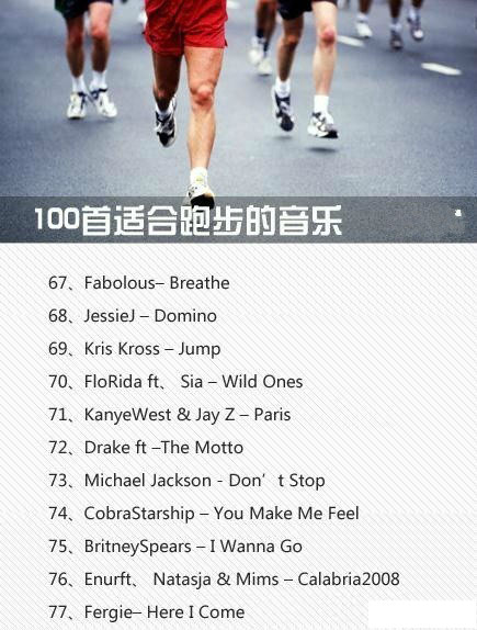 60分钟跑步专用音乐歌曲,100首跑步必听的超然歌曲