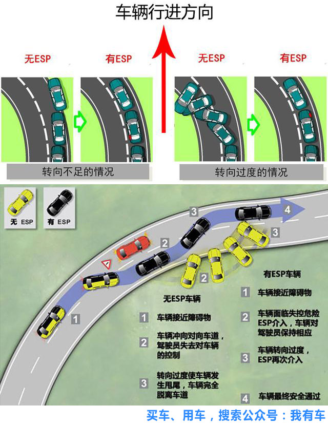 现在的人买车不怎么注重品牌了,买这几款家用车绝对不丢面子