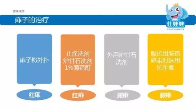 夏季常见的皮肤问题,夏季皮肤问题怎么处理