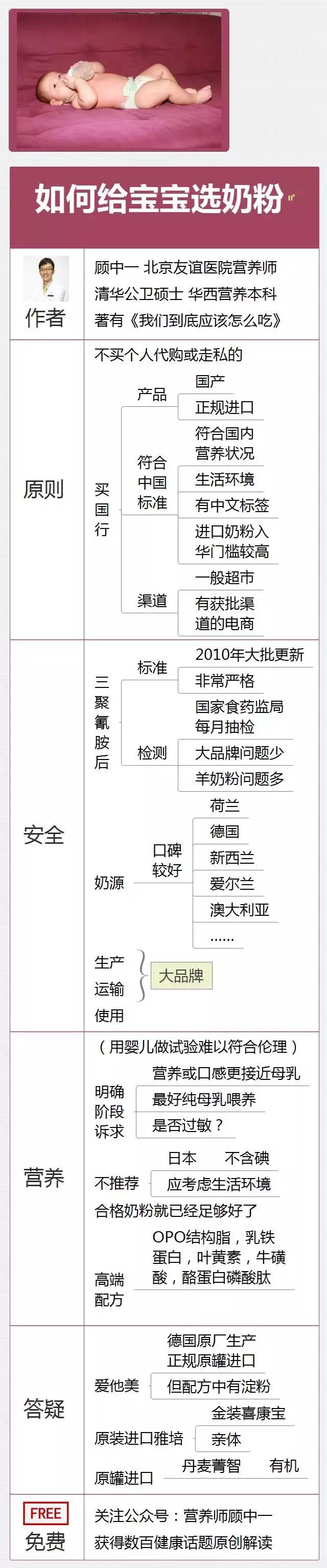 海淘奶粉不合格的原因,央视消费主张海淘奶粉
