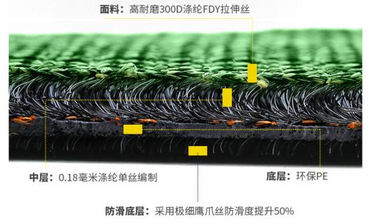 固特异环保脚垫,固特异绒脚垫
