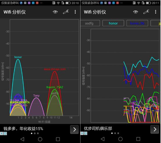 穿越火线wifi没问题延迟高,玩穿越火线卡顿跟网络有关系吗
