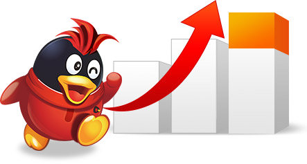 开通qq会员有什么作用,开通qq会员属于什么费用