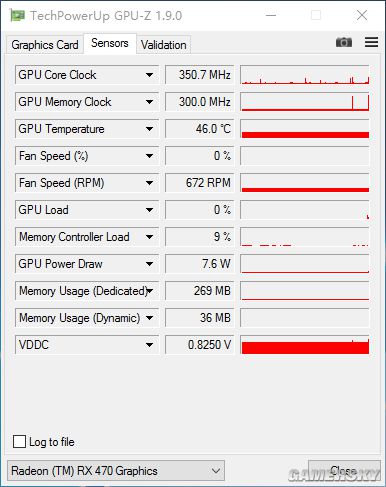 amdrx470蓝宝石显卡价格,amd蓝宝石rx470