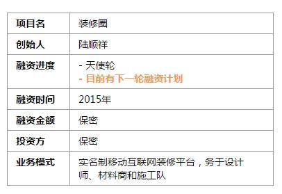 浣涘北鏈湴浜哄仛瑁呬慨,鍐呰浜哄仛瑁呬慨