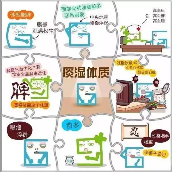 身体最健康舌头是怎么样的,健康人是什么体质