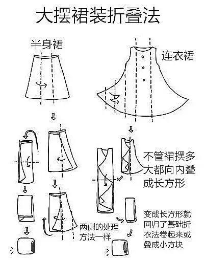 家里太乱应该怎么办,家里太乱该怎么办