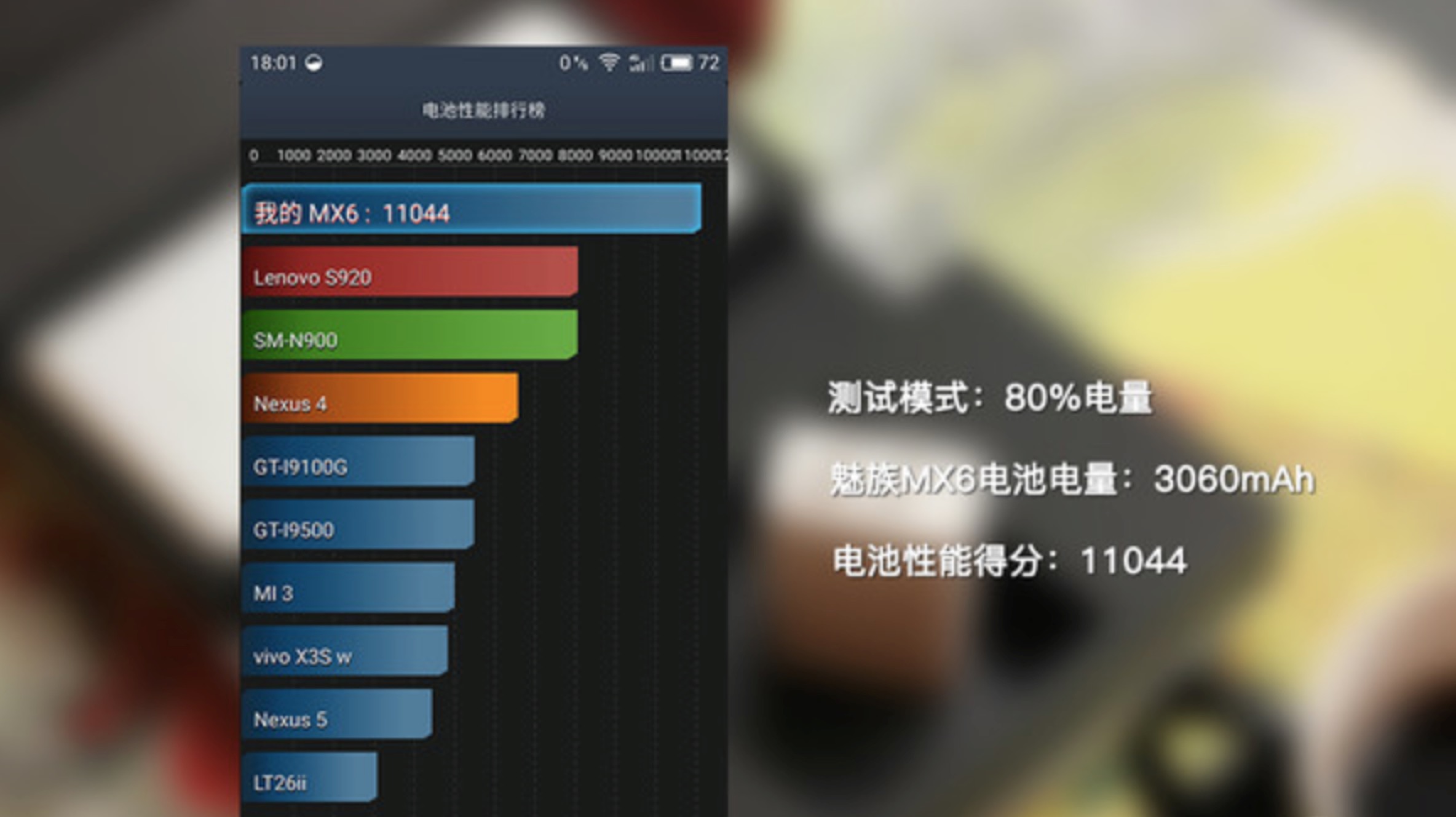 魅族mx6快充没用,魅族s6续航评价