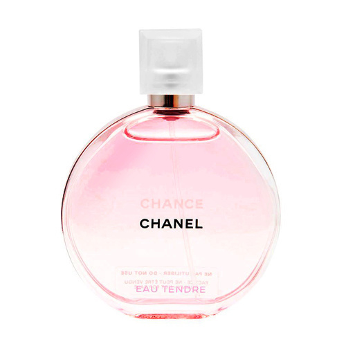 手把手教你挑选人生的第一瓶香水,女人一生必须拥有的24支香水