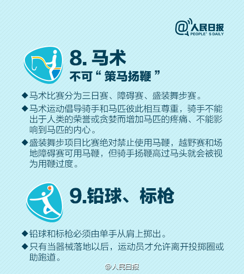 奥运知识问答100题,看奥运的一百种方式