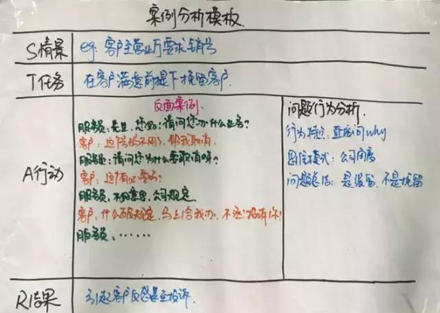 胜任力模型引入对管理人员的影响,领导力模型和胜任力模型的区别