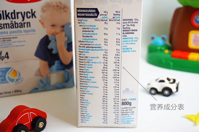 瑞典奶粉质量怎么样,瑞士semper奶粉怎么样