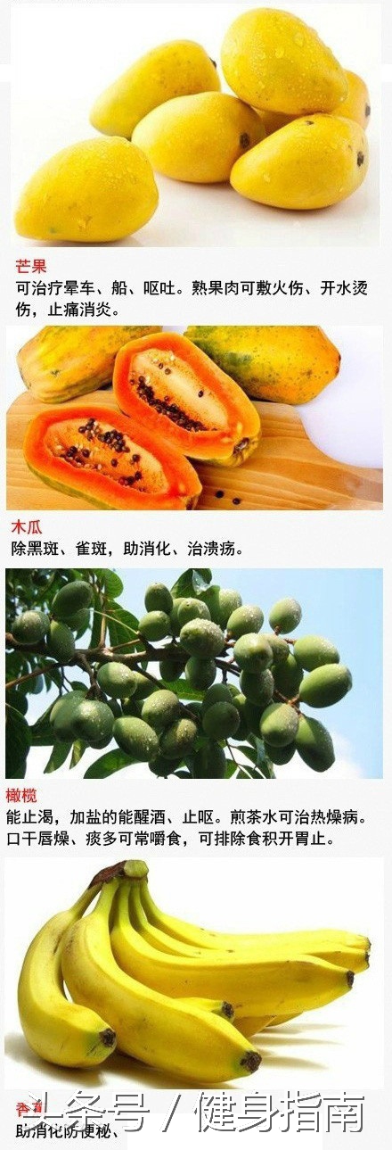 比吃药还管用的水果，1种水果能治1种病