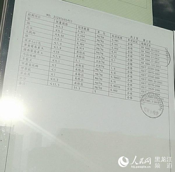 哪里可以检测霉变大米,怎么检测大米变质米有黄曲霉素