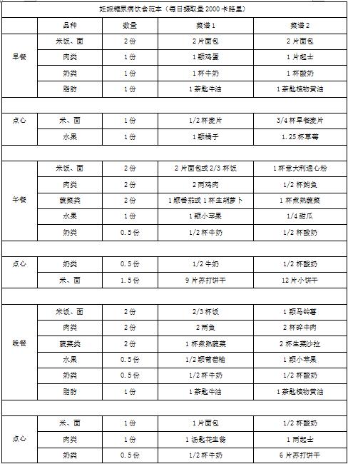 孕妇吃多了会导致婴儿变胖吗,孕妈吃多了宝宝也会撑吗