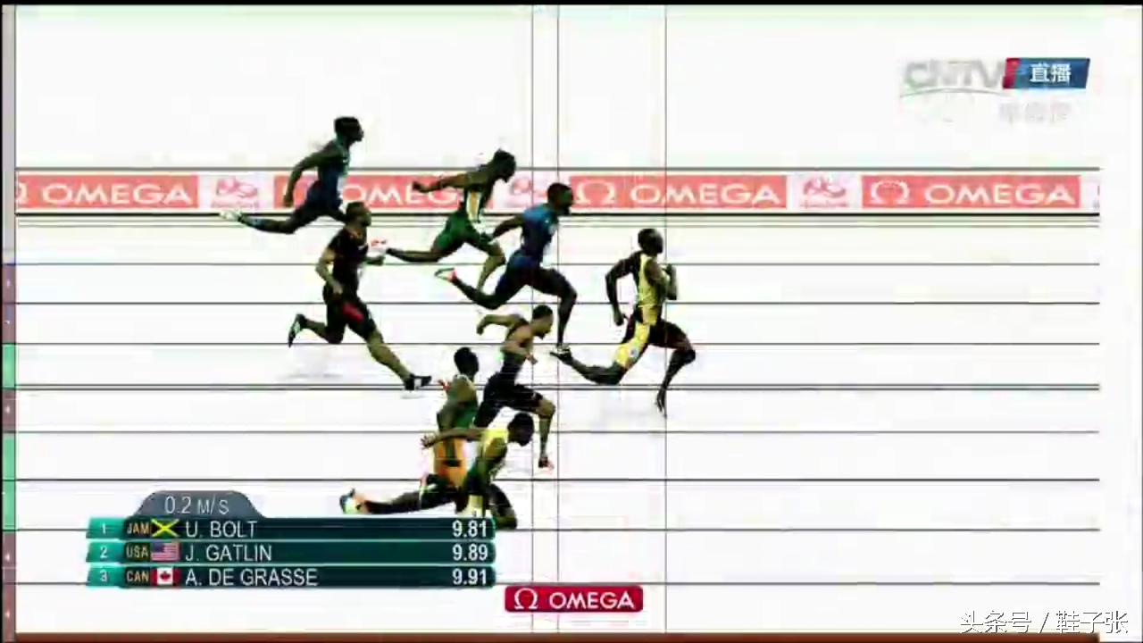 百米飞人闪电博尔特,百米飞人博尔特奥运会