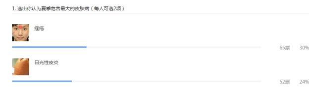 最毁容的皮肤病,最致命最严重的几种皮肤病