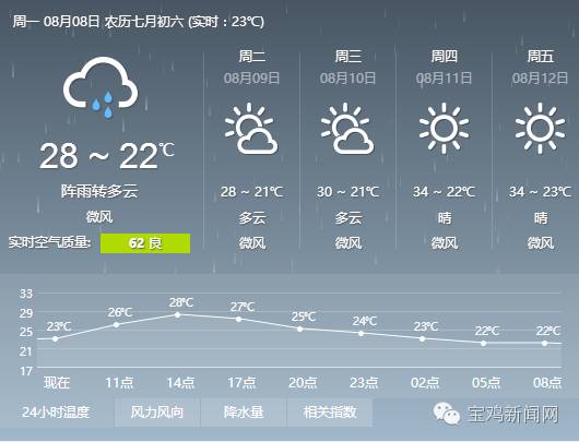 8月8日新闻简短,8月8日新闻报道摘要