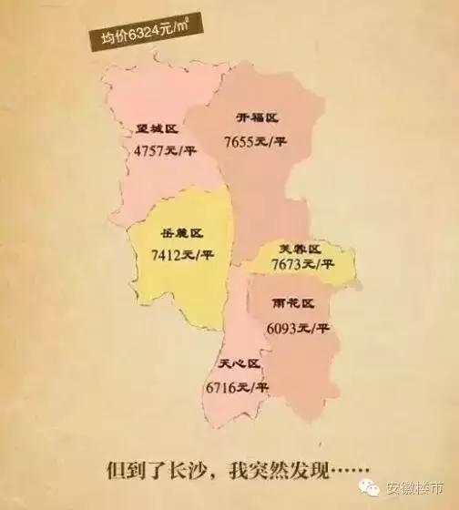 楼市专家谈年轻人买房,合肥楼市达人私评