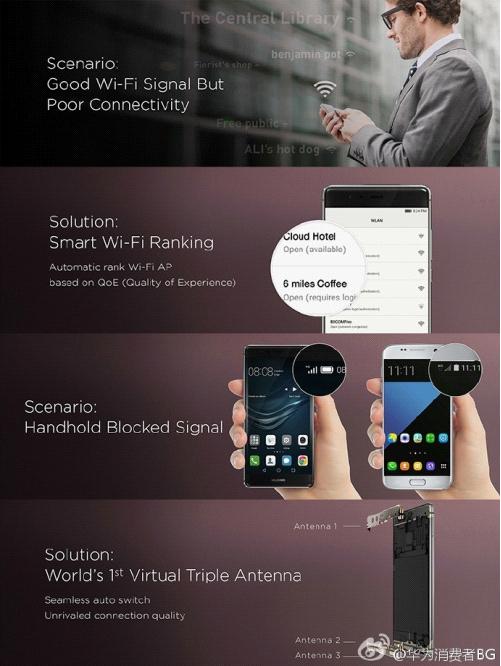 华为p9信号好不好,华为p9信号太弱怎么办