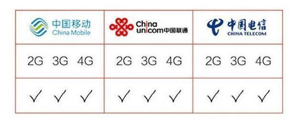 499元红辣椒,红辣椒q5怎么样