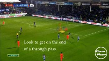 足球提升一对一正面进攻能力,足球意识和跑位怎么提高