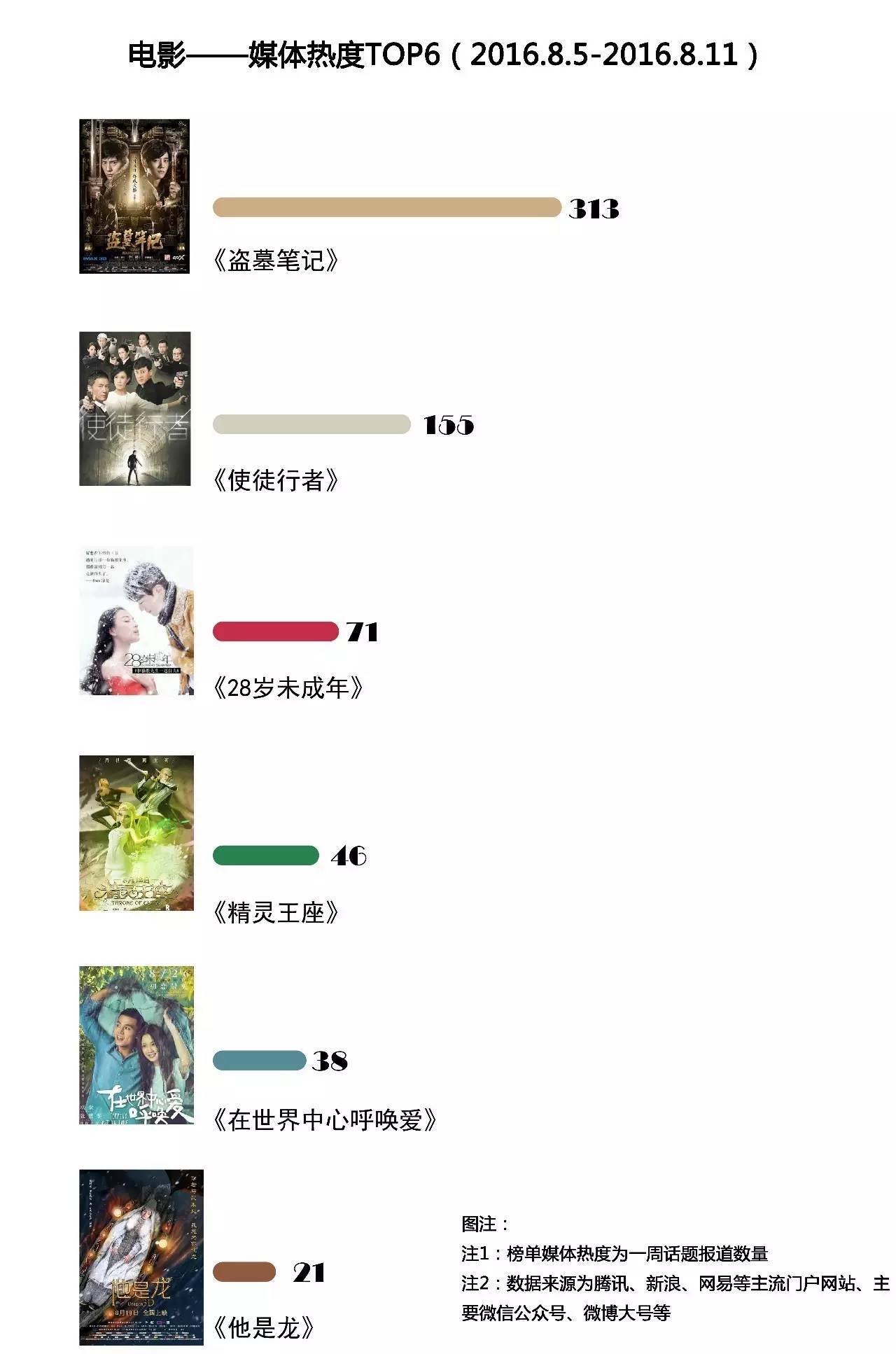 一口气看完9小时盗墓笔记,盗墓笔记一口气看1-8部电视剧